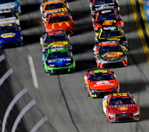 Daytona 500